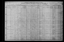 Gebhardt Census 1910