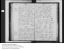Fischer Liste Getrauter