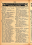 Einwohnerverzeichnis Bürstadt 1938 - S.144